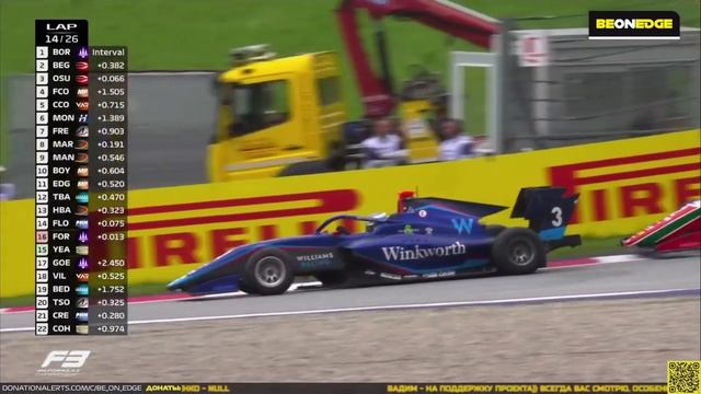 Формула 3.2023. 6 этап.Шпильберг. Основная гонка