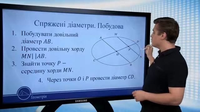 Зображення фігур в стереометрії. Частина 2. Геометрія 10 клас смотреть онлайн
