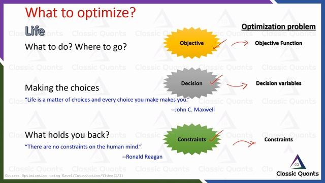 1.Introduction | Optimization using Excel смотреть онлайн