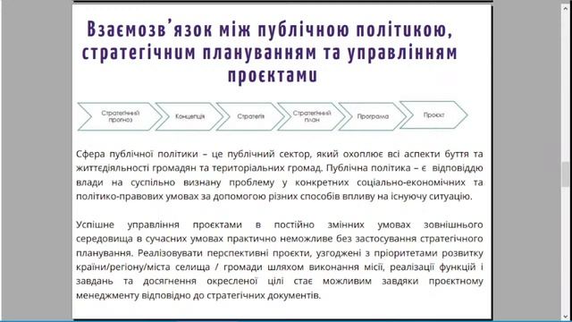 Соціально-економічний розвиток територіальних громад через призму проєктного менеджементу смотреть онлайн