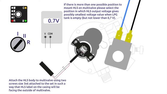 EuropeGAS EG HLS Manual