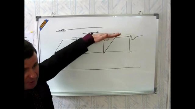 Фиксирующий эффект. смотреть онлайн