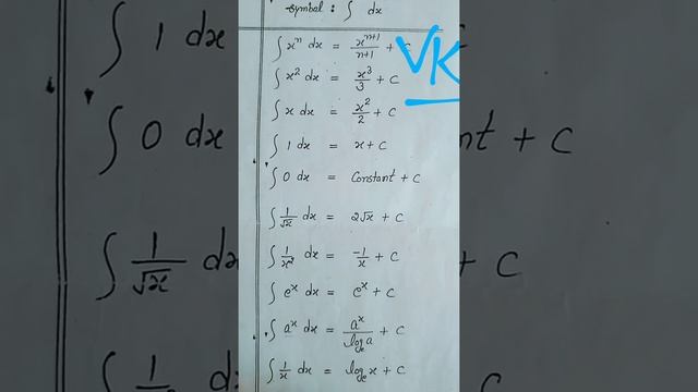 INTEGRATION Formula Part-1🔥| Class 12th Mathematics | смотреть онлайн
