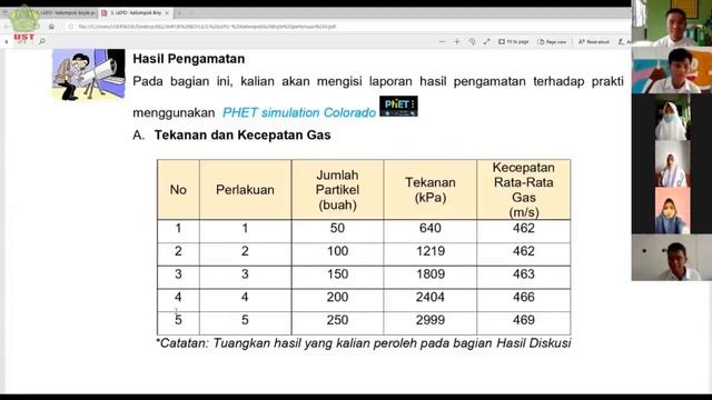 Video Praktik Pembelajaran PjBL Uji Kinerja смотреть онлайн