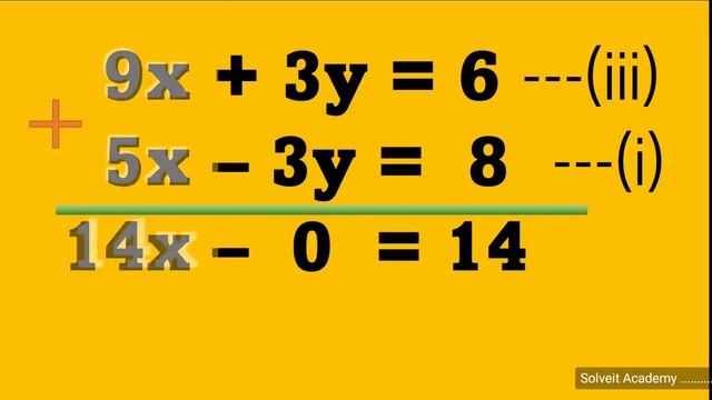 5x - 3y = 8 , 3x + y = 2 смотреть онлайн