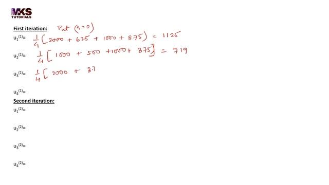 75. Solution of Elliptic Equation | Laplace Equation | Problem#1 | Complete Concept смотреть онлайн