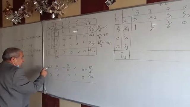 simplex method смотреть онлайн