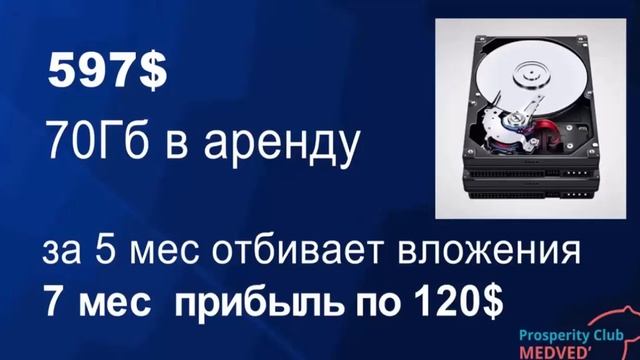 Кайрос Kairos Technologies 3 Тарифные планы или пакеты для здачи в аренду жёсткого диска смотреть онлайн