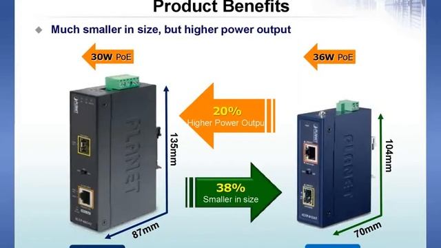 IGTP-815AT Industrial Compact PoE+ Media Converter смотреть онлайн
