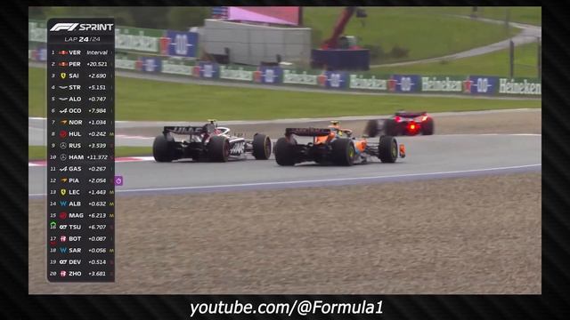 ГРАН-ПРІ АВСТРІЇ F1 2023/ Огляд українською 🇺🇦 смотреть онлайн