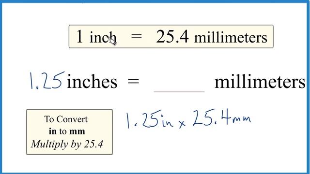 Convert 1.25 Inches to Millimeters смотреть онлайн