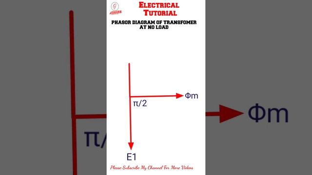 2. Transfomer Phasor Diagram at No Load смотреть онлайн