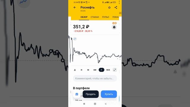 Оценка акций в моëм портфеле по мультипликатору P/E. 9 февраля 2023 г. смотреть онлайн