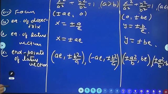 NDA, Airforce, Navy Maths 2021 | Ellipse दीर्घवृत्त Lec-1 Concept, Formulas, Problems with Solution смотреть онлайн