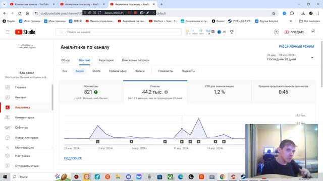 Как набрать просмотры на ютубе в 2024 смотреть онлайн