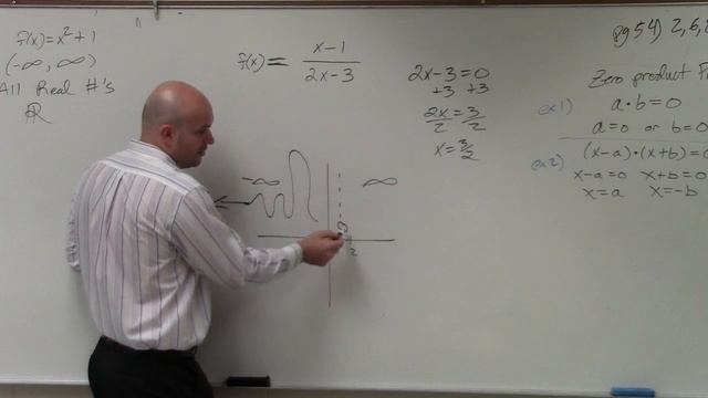 Write the domain in interval notation of a rational function смотреть онлайн