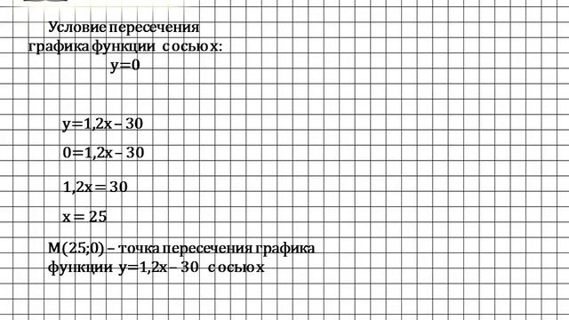 Задание № 400 - Алгебра 7 класс (Макарычев) смотреть онлайн