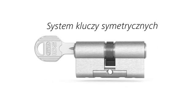 Wkładka system EVVA ICS смотреть онлайн