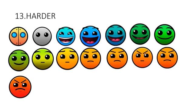 29 GEOMETRY DASH DIFFICULTY FACES смотреть онлайн