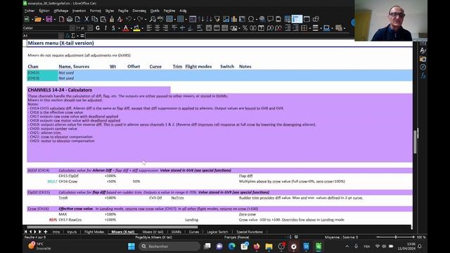 Templates For Transmitters In Open TX/Edge TX/Ethos
