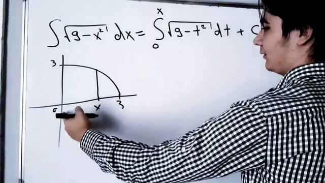 Integral sqrt(9-x^2). Easy way смотреть онлайн