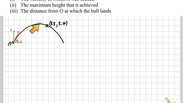 Integral Year 2 Mech - Projectiles - General Equations - Ex2 - Q3 смотреть онлайн