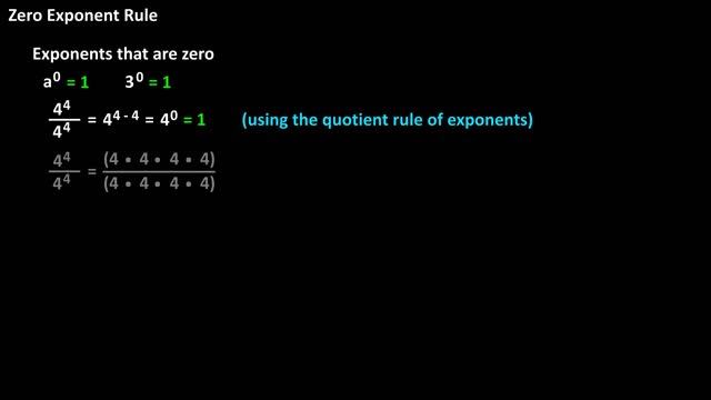 What Is The Zero Exponent Rule Explained - Zero As An Exponent - A Number Raised To 0, Zero смотреть онлайн