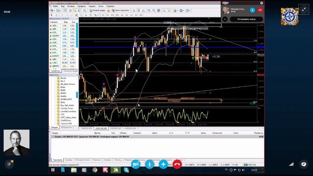 BINOMO И ИНТЕРВЬЮ С ТРЕЙДЕРОМ 🔴МОЯ СТРАТЕГИЯ КАК ЗАРАБОТАТЬ НА БИНАРНЫХ ОПЦИОНАХ 🔴 смотреть онлайн