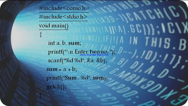 C Programming Code to sum 2 numbers.Shortcut смотреть онлайн