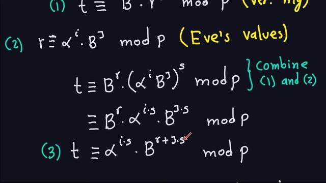 Applied Cryptography: The ElGamal Digital Signature - Part 5 смотреть онлайн