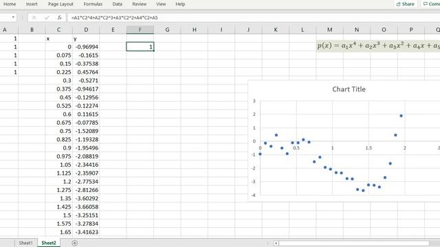 How to find best fitting curve for (x,y) data points in Excel and Google Sheets with NLSOLVE() смотреть онлайн