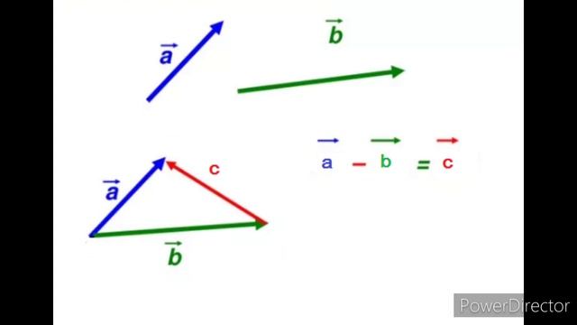 Урок 2. Векторы смотреть онлайн