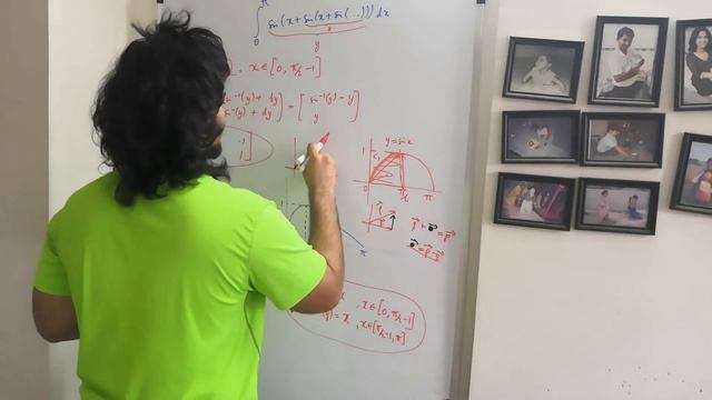 INTEGRAL OF SIN(X+SIN(X+SIN(...))); THIRD WAY (Using geometry) смотреть онлайн