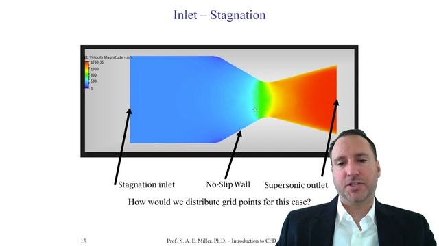 Introduction to Computational Fluid Dynamics - Fluid Dynamics - 4 - Boundary Conditions смотреть онлайн