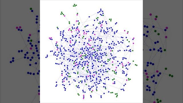 Contagion on Poisson Graph Simulated with the Complex Networks Toolbox for MatLab смотреть онлайн