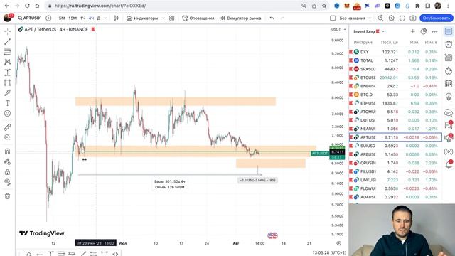 Биткоин / Криптовалюта, как не лишится всех денег / Aptos (Apt). смотреть онлайн