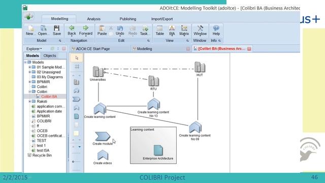 Enterprise Architecture - Advanced Part (2/2) - Old version смотреть онлайн