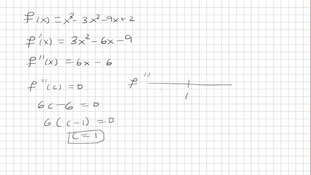 x^3-3x^2-9x+2 derivatives and concavity смотреть онлайн