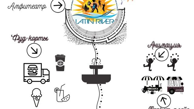 ПРОСТРАНСТВО ФЕСТИВАЛЯ "LATIN RIVER -2021" смотреть онлайн