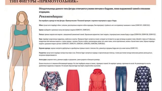 рекомендации по подбору одежды к каждому типу фигуры смотреть онлайн