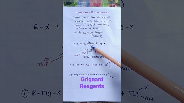 Organometallic Compounds ll Grignard Reagents ll смотреть онлайн