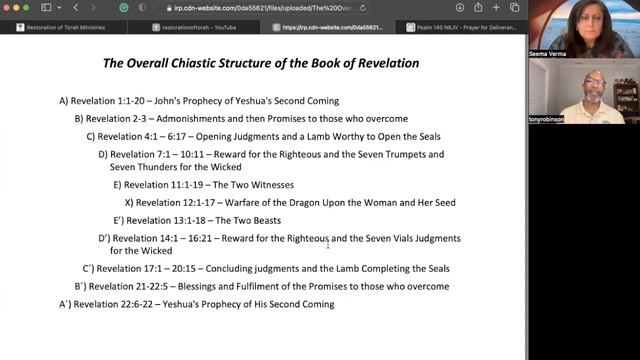 #55 Chiastic Structure With Pastor Tony Robinson, Part 1 смотреть онлайн