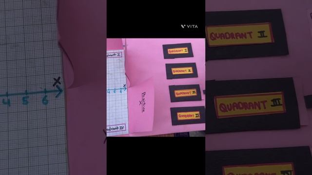 Maths Model //Coordinate Geometry смотреть онлайн