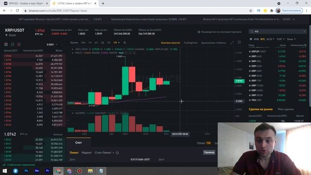 RIPPLE XRP ЦЕНА ПОДНИМАТСЯ И СКОРО БУДЕТ РЕШАЮЩИЙ МОМЕНТ!!!! смотреть онлайн