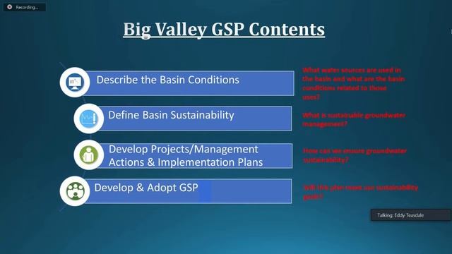 Board of Supervisors Tues Meeting Big Valley Segment 12- 21- 21 смотреть онлайн