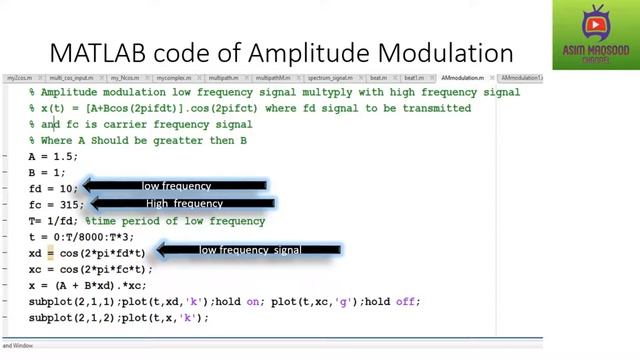 How to plot amplitude modulation (AM) signal on MATLAB смотреть онлайн