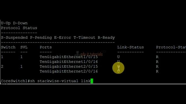 Troubleshooting commands in Cisco switch | Cisco 9500 switch смотреть онлайн