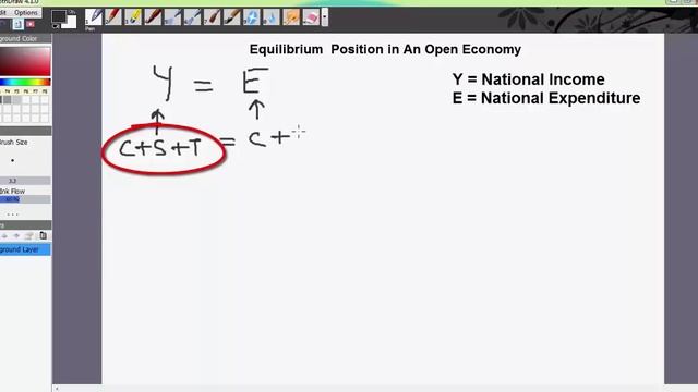 Keynesian Theory of National Income Determination | Four-Sector Model |. смотреть онлайн