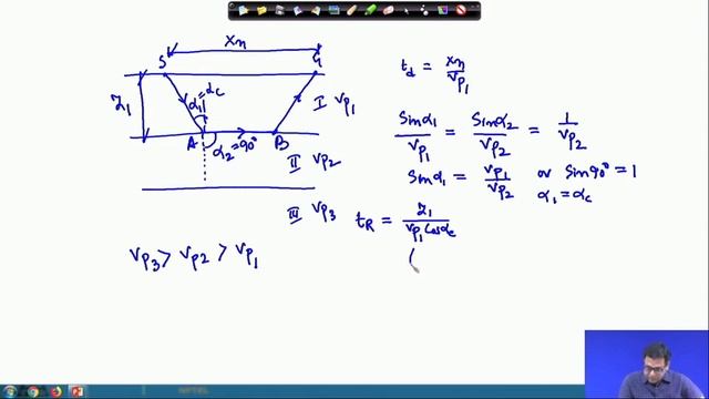 Lecture 10 : Geophysical Exploration (Contd.) смотреть онлайн