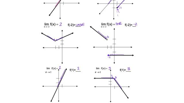 Honors Precalc Lesson 9.1 смотреть онлайн
